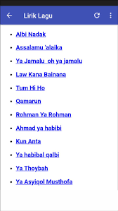 Law kana bainana habib by nissa sabyan full lirik top trending sholawat 2018 by : Nissa Sabyan Gambus Mp3 Offline Full Album 2018 Hq Fur Android Apk Herunterladen
