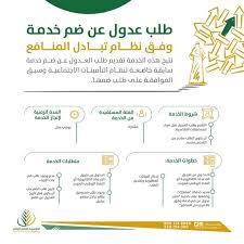 المؤسسة العامة للتقاعد موعد صرف رواتب المعاشات لشهر سبتمبر 2020