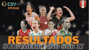 ¡Perú Aplasta! Sub 17 Vóley Rumbo al Mundial: Dónde Ver el Próximo Juego - Imagen principal del artículo