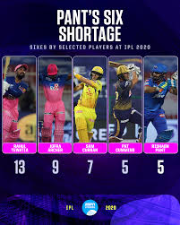 Pant's sporting photograph with bonnie paine (tim paine's wife) and now bharat army volunteers came up with a rap song on pant's babysitting and six hitting skills (he'll hit you for a six, babysit your. Dc Vs Rr Ipl 2020 Are Delhi Capitals Cramping Rishabh Pant S Style