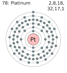 With this information comes the puzzle of why gold, instead of copper, is used in making connector ends, like those found on usb connectors. How Is Silver A Better Conductor Than Platinum Physics Stack Exchange