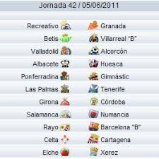 Maybe you would like to learn more about one of these? Unir Hambre Para Justificar Liga Espanola 2 Division Tanto Publicidad Significado