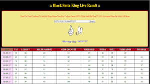 34 Expert Satta King Record Chart 2019