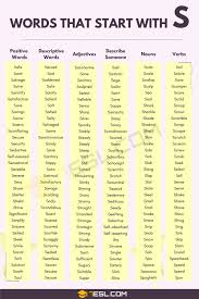 Six letter words that start with a and end with a ; Words That Start With S 1000 S Words Words Starting With S 7esl