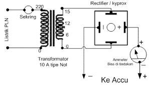 Check spelling or type a new query. Elektronika Dan Otomotif Skema Cas Aki Charger Accu