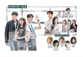 We did not find results for: Extraordinary You Webtoon Jae Wook Mongolian Fans Facebook