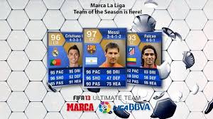 Bez sbc i bez zadań. Fifa Ultimate Team Marca La Liga Tots