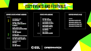 This list of free esl games will add a bit of fun to your classroom. Esl Gaming Unveils 2021 Direction And Event Calendar Esl Gaming Gmbh