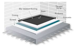 Tile Installer In 2020 Bathroom Tile Installation Shower Tile Tile Installation