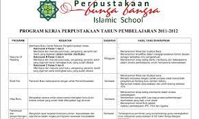 Semoga bermanfaat untuk kita semua, berikutnya jika anda membutuhkan silahkan download juga program kerja pembina pramuka sd. Blogedukasi Program Kerja Perpustakaan Contoh Perangkat Administrasi Perpustakaan Sekolah Dasar Dan Menengah Atas Perpustakaan Sekolah Dasar Pendidikan