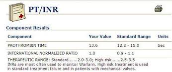 Pt Inr Value Nurse Life Rn Nurse Nursing Students