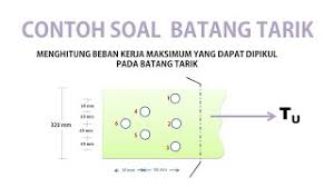 Soal nomor 1 pandang $\mathbb{z}_{20}$ sebagai. Contoh Soal Struktur Baja 2