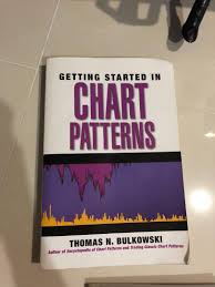 Getting Started In Chart Patterns On Carousell