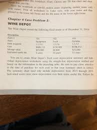 Solved Chapter 4 Case Problem 2 Wine Depot You Are To Cr