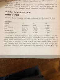 solved chapter 4 case problem 2 wine depot you are to cr