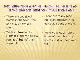 The 'of.' is what the group consists of, in this case 'them', although we don't know how many of 'them'. Ppt Use Of Both Either Neither Any And None Powerpoint Presentation Id 2653174