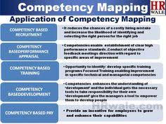 13 Best Competency Mapping Images Human Resources Map Chart