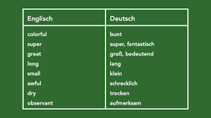 Mit flexionstabellen der verschiedenen fälle und zeiten aussprache und relevante diskussionen kostenloser vokabeltrainer Englisch Lernen 240 Wichtige Adjektive Teil 7 Youtube