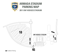 Credential Information Jacksonville Armada Fc U 23