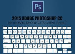 Possibly The Best Lightroom Photoshop Cheat Sheets For Free Photoshop Keyboard Photoshop Photoshop Lightroom