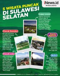Infografis 5 Wisata Puncak Di Sulsel Nomor 2 Potret Keindahan Palopo