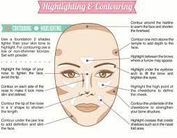 Highlighting And Contouring Tips Contour Makeup Contouring And Highlighting Shimmer Bronzer
