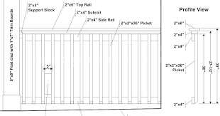 We did not find results for: The Standard Height Of A Hand Rail Is Thirty Three Inches With An Acceptable Range Of Three Inches In Either Glass Railing Porch Railing Outdoor Stair Railing