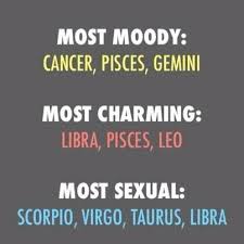 Comparing sun signs can give a good general idea of compatibility. Pin On Life Quotes Humor Sex Sadness Sum Adult Content
