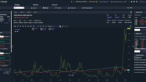 In addition to providing the best stock market simulation and free courses, we also review dozens of financial products to help you make money! E Trade Review