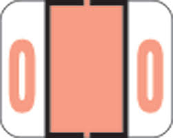 These patterns are created in the programming language with the help of nested for loop. Smead Numeric Rolls 0 9 Smartpractice Eye Care