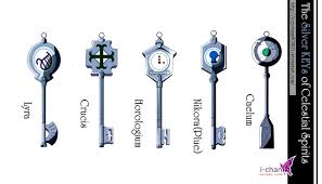 The Silver Keys Of Celestial Spirits Fairy Tail Keys Fairy Tail Story Fairy Tail Love