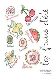 Ifrenchyou Facebook Learn French French Lessons French Words