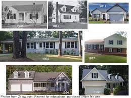 See more ideas about kit homes, vintage house plans, sears. Looking Around The Curious Case Of Minimal Mcmansion Hell