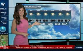 Pluto tv's channels are divided into sections such as featured, entertainment, movies, sports, comedy, kids, latino and tech + geek. Pluto Tv Adds Weathernation Combate World Cord Cutters News