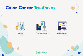 Colon cancer, however, starts inside of the bowel. Colon Cancer 101 Causes Prevention Treatment Homage