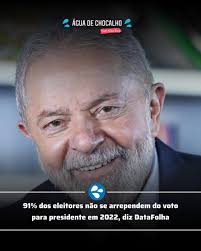 A pesquisa Datafolha feita com 2.002 pessoas entre 2 e 4 de dezembro mostra  que 91% dos eleitores não se arrependem do voto para presidente em 2022.  Apenas 8% dizem estar arrependidos,