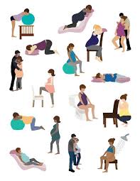 Pin On Labor And Birth