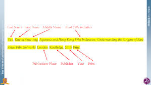 The words interviewed by and then the name (s) of the interviewer (s) if the recording is of an interview the title of the video clip, placed in quotation marks. Mla Style Citation Styles Libguides At The Chinese University Of Hong Kong