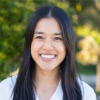 10700+ "Maureen &" profiles