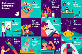 Deliveroo is a food delivery service covering most areas of the uk. About Us Deliveroo