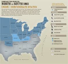 Sectionalism Dowell U S History