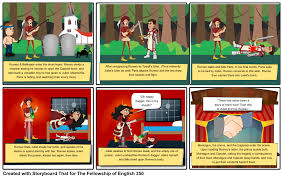 The Tragedy Of Romeo And Juliet Activities And Free Lesson Plan Teaching Fun Classroom Learning Lesson Plans