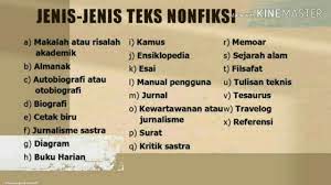 We did not find results for: Materi Bahasa Indonesia Kelas Vii Ciri Ciri Dan Perbedaan Buku Fiksi Dan Non Fiksi Youtube
