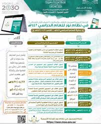 تعليم القراءة والكتابة للصف الأوّل الابتدائي. Ø§Ù„Ø¢Ù† Ø¯Ø®ÙˆÙ„ Ù†Ø¸Ø§Ù… Ù†ÙˆØ± ØªØ³Ø¬ÙŠÙ„ Ø§Ù„ØµÙ Ø§Ù„Ø£ÙˆÙ„ Ø§Ù„Ø§Ø¨ØªØ¯Ø§Ø¦ÙŠ 1443 Ø­Ø³Ø§Ø¨ ÙˆÙ„ÙŠ Ø§Ù„Ø£Ù…Ø± Ø«Ù‚ÙÙ†ÙŠ