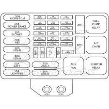 The ottawa t2 model terminal tractor. Ottawa Fuse Box 2009 Hyundai Santa Fe Wiring Diagram Mazda3 Sp23 Ab18 Jeanjaures37 Fr