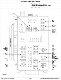 If you hear a click then you might have hooked something up wrong on the pump or the plug that plugs into the fuel pump on top of the tank is not seated all the way down. Horn Relay Location Npr Truck Fixya