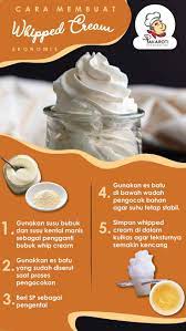 Cara Membuat Whipped Cream Ekonomis Ide Makanan Resep Sederhana Makanan