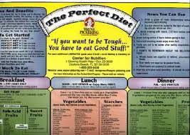 Food Combining Charts By Wayne Pickering Momentum98