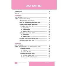 Download buku kurikulum 2013 smpmts edisi revisi tahun 2017 di sini. Jual Hoot Sale Buku Prakarya Smp Kelas 9 Semester 1 K13 Revisi 2018 Jakarta Selatan Pingkanshop Tokopedia
