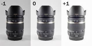 Series Of Posts On Light Tents And Product Photography Boost Your Photography